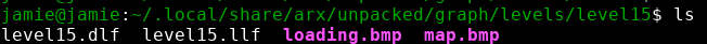 level directory